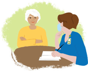 Supportive Care Patient Visit