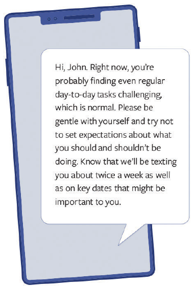 help texts text message graphic